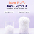 Dual-layer cloud fill